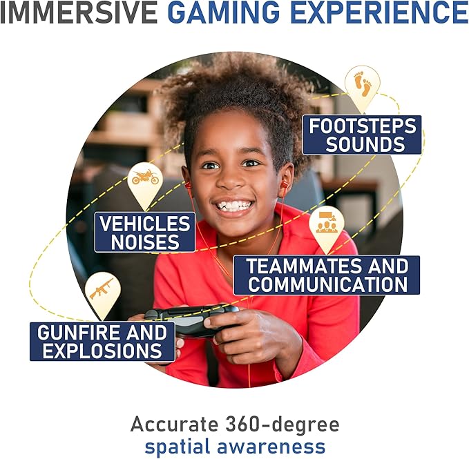 LUDOS OMNITONE USB C Headphones for iPhone 16 15 Pro Max Plus iPad Pro, 5 Years Warranty, USB-C Earbuds for Galaxy S24 S23 Ultra S22 S21 S20 A55 A54 A53, USB Type C Earphones - Coral