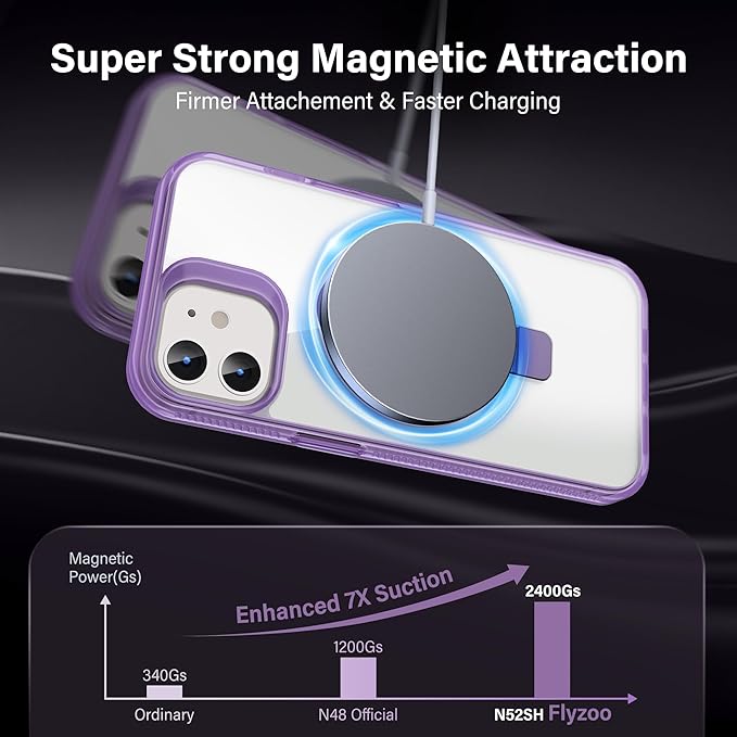 Magnetic Case for iPhone 12/12 Pro - [Built-in Invisible Stand] [Compatible with MagSafe] [Military Grade Drop Protection] Anti-Yellowing Hard Back Silicone Edge Cover, 6.1", Clear Purple