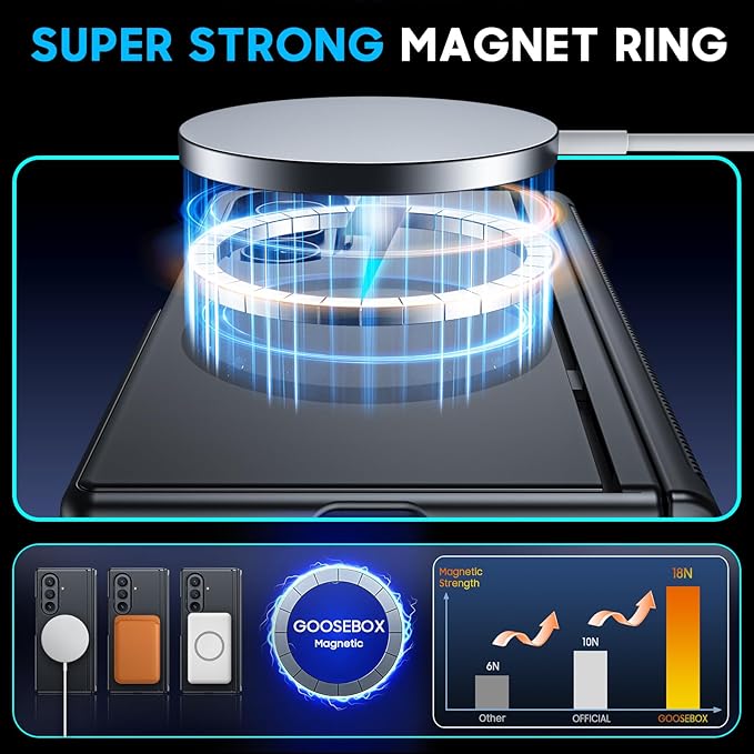 for Samsung Galaxy Z Fold 7 Case Magnetic Power with [Kickstand][Hinge Protection] Full Body Screen Protector Shockproof Phone Case for Galaxy Z Fold 7 Case(Black)