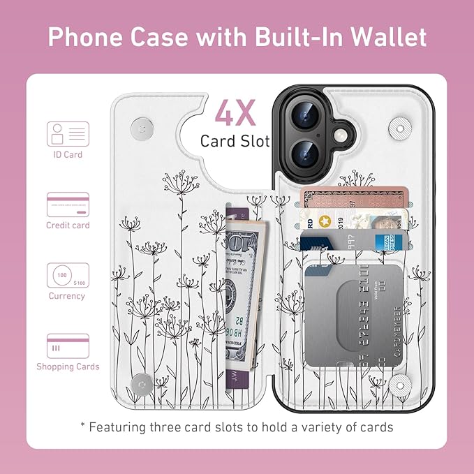 FUNMIKO for iPhone 16 Plus Wallet Case with Card Holder, RFID-Blocking, Military-Grade Protection & UV-Printed Artwork, Magnetic Closure with Leather Kickstand - Elegantly Sketched Flower