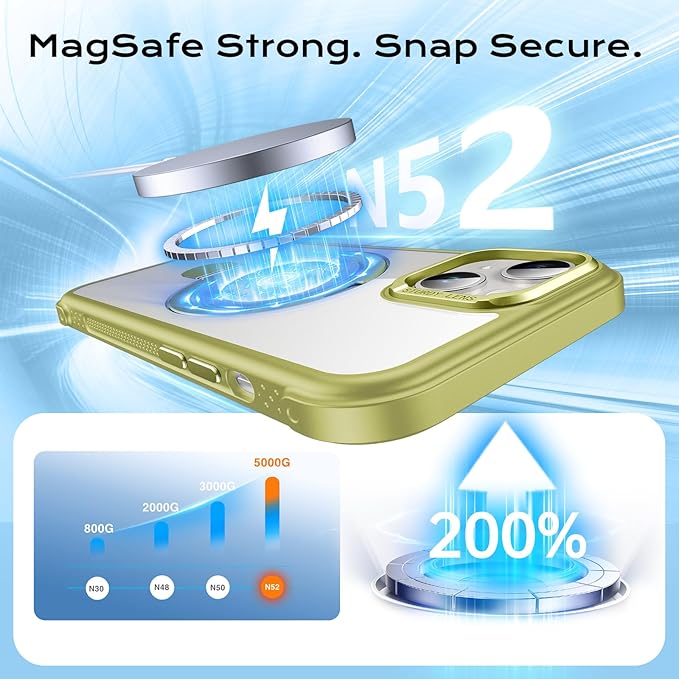 Anqrp O-Ring Magnetic Kickstand Clear Case for iPhone 14/13, Compatible with Mag-Safe, Military-Grade Reinforced 4-Corners Anti-Yellowing Transparent Phone Case Cover for iPhone 13/14, Green