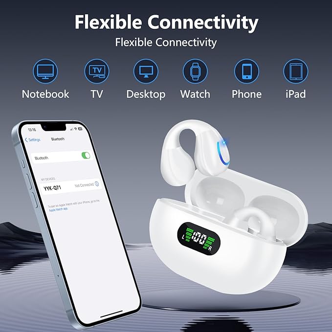 Open Ear Bone Conduction Headphones Bluetooth 5.3 Clip On Earbuds with Digital Display Charging Case 60 Hours Playtime Sport Earphones Built-in Mic IPX7 Waterproof for Running Fitness White