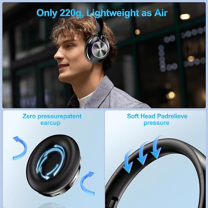 Noise Cancelling Over Ear Wireless Bluetooth Headphones with Microphone, 65h Playtime, Clear Calls, Comfort Fit for Travel (Black)