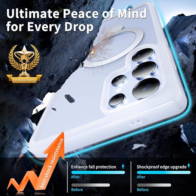 for Samsung Galaxy S25 Ultra Case,Compatible with Magsafe [Wireless Charging],with 360°Rotatable Magnetic Ring Stand,Matte Translucent Slim Soft Edge Phone Kickstand,Frosted White