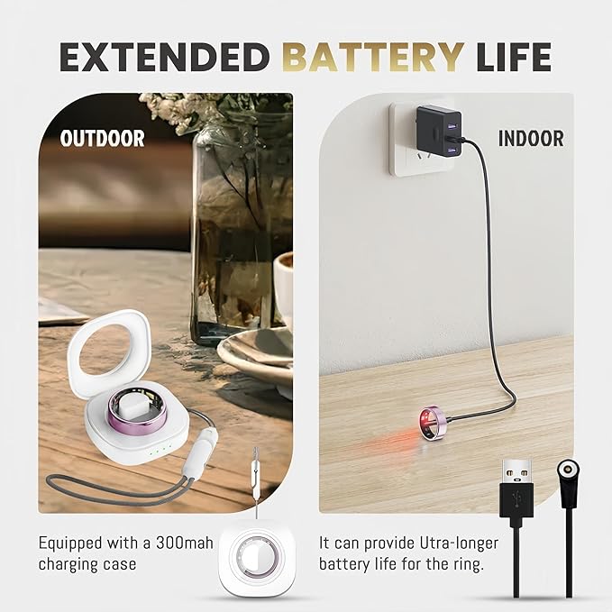 Smart Ring for Women Men, Health Fitness Tracker Ring, IP68 Waterproof Rings, Sleep Ring with Charging Case and Ring Protector, Remote Photography, Family Care, No App Fees(Lavender Pink, 6#)