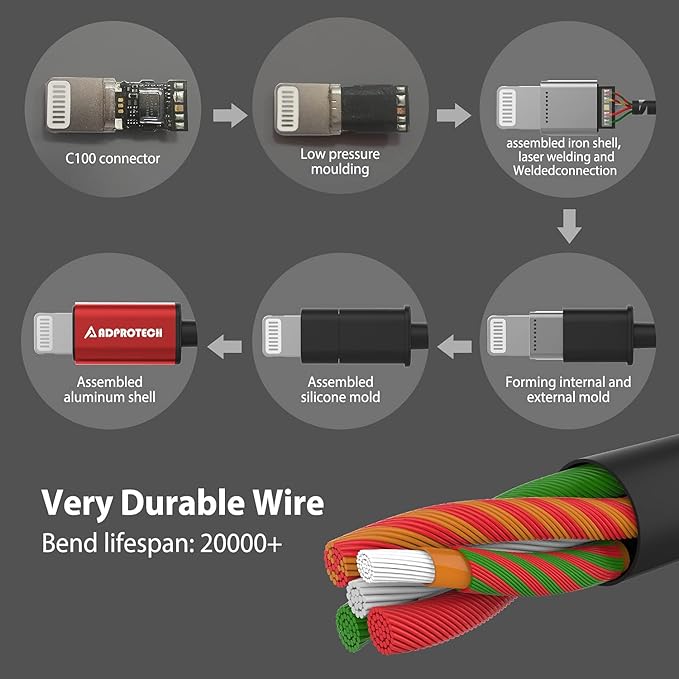 Lightning Headphones Earphones Magnetic Earbuds in-Ear MFi Certified with Microphone Controller for Sports Workout Compatible with iPhone 14/13/12/11/Pro Max/Xr/Xs Max/X Black&Red