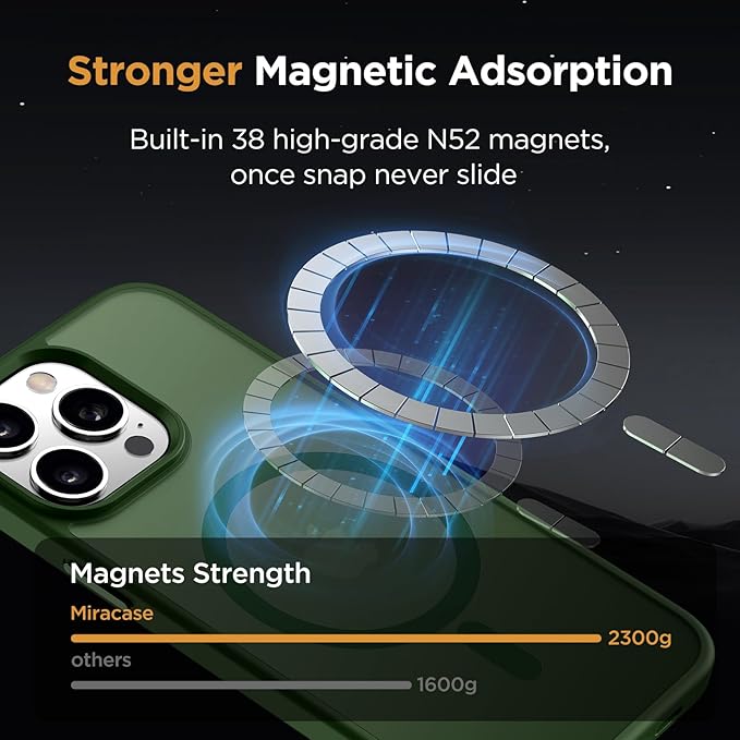 Miracase Magnetic for iPhone 15 Pro Case 6.1 inch (Compatible with MagSafe)（with 2X Screen Protectors）Military-Grade Protection, Anti-Fingerprint Translucent Matte Phone Cover, Dark Green