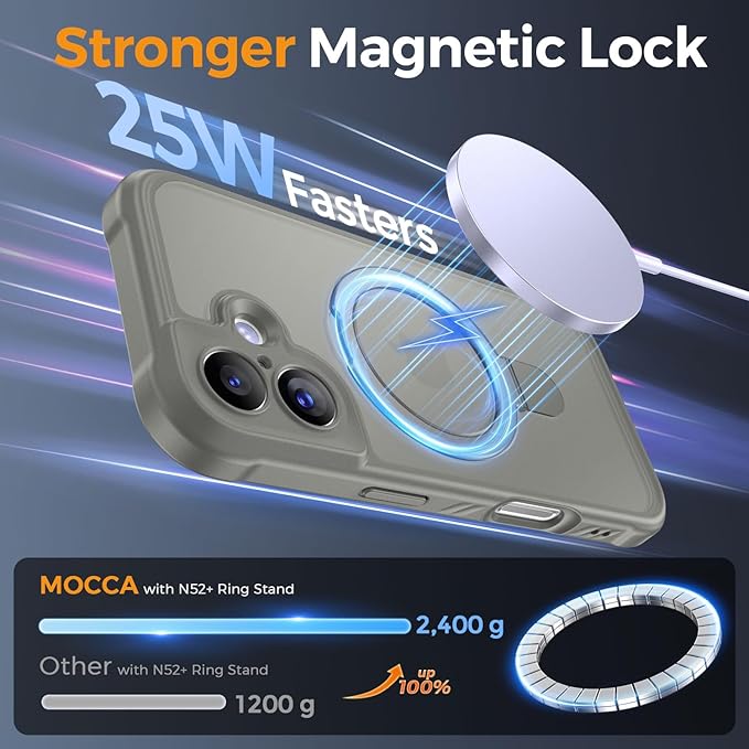 MOCCA Compatible with iPhone 17 Case with Magnetic Invisible Stand [Full Camera Protection] [Compatible with Magsafe] Military Drop Shockproof Translucent Matte Phone Case Cover 6.3",Titanium Gray