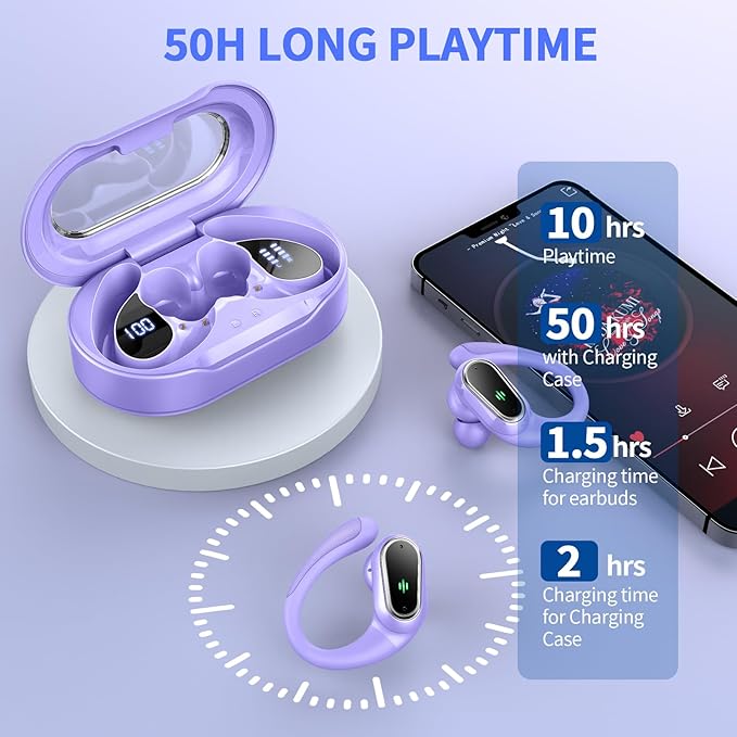 Wireless Earbuds, 2025 Bluetooth 5.4 Headphones Sport, Bluetooth Earbuds with ENC Noiss, Dual LED Display