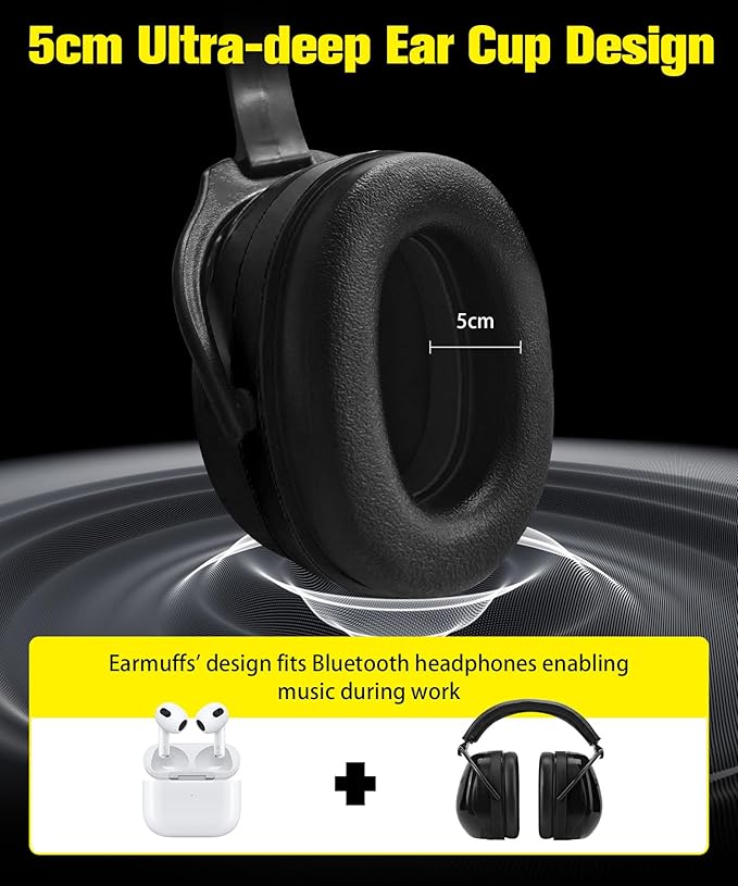 ZOHAN 012 Noise Reduction Earmuffs 2 Packs for Hearing Protection, NRR 28dB Adjustable Safety Ear Muffs for Mowing, Autism
