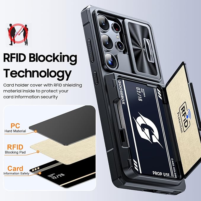 for Samsung Galaxy S25 Ultra Case Wallet with RFID [Cards Holder][Camera Cover][Edge Raised] Full Body Shockproof Silicone Protective Phone Case for Galaxy S25 Ultra 6.9" 2025 (Black)