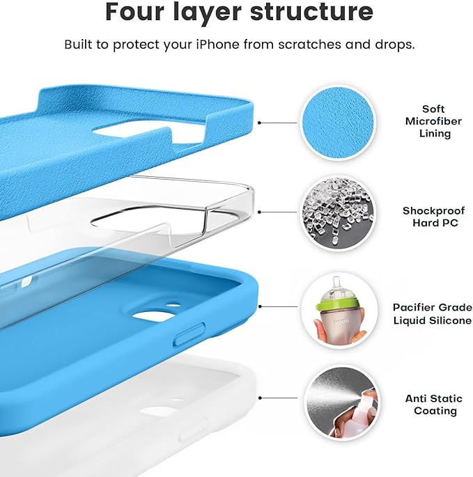 Vooii Compatible with iPhone 15 Case, Upgrade Defender Liquid Silicone, [Enhanced Camera Protection] [Soft Anti-Scratch Microfiber Lining] Shockproof Phone Case for iPhone 15 6.1 inch - Blue