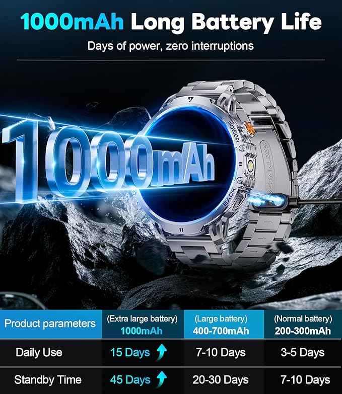 LIGE Smart Watch with 1.85" HD Large Screen, Android iPhone Smart Watches for Men with 1000mAh Battery/LED Flashlight/50M Waterproof/,120+ Sports Fitness Tracker Watch, Silver (Double Straps)