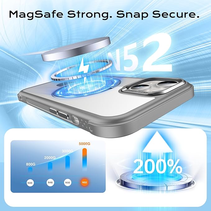 Anqrp O-Ring Magnetic Kickstand Clear Case for iPhone 14/13, Compatible with Mag-Safe, Military-Grade Reinforced 4-Corners Anti-Yellowing Transparent Phone Case Cover for iPhone 13/14, Gray