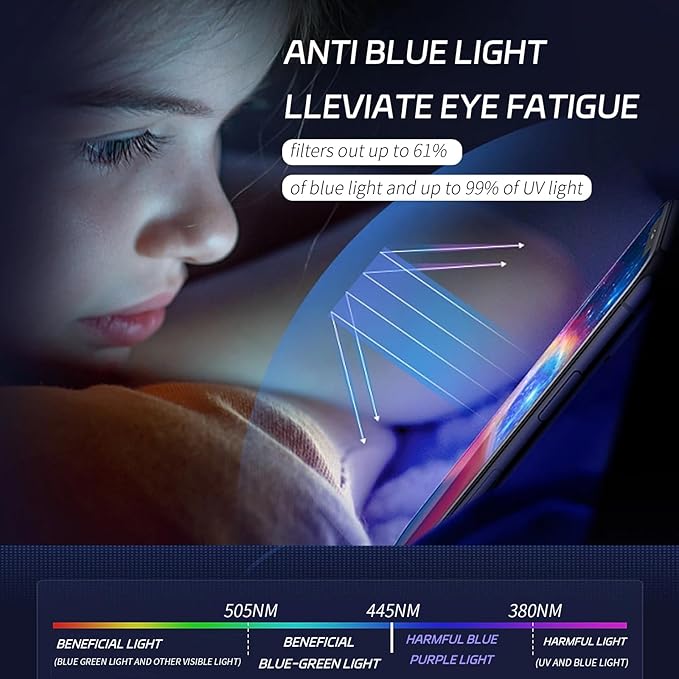 ZenRich 【2 Pack Anti Blue Light Tempered Glass Screen Protector for Surface Pro 12” 2025,Anti Blue Light Anti-Glare Bubble Free Anti-fingerprint Protective Film