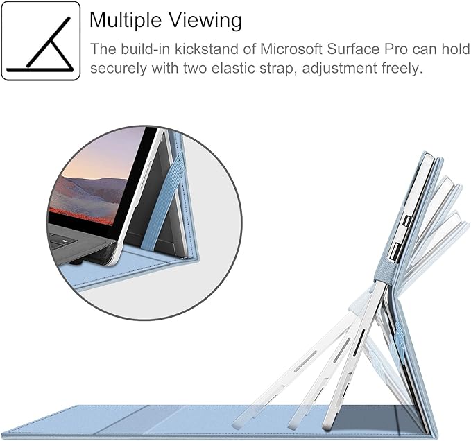 Fintie Case for 12.3 Inch Microsoft Surface Pro 7 Plus, Surface Pro 7/6/5/4/3 - Portfolio Business Cover with Pocket, Compatible with Type Cover Keyboard, Ice Blue