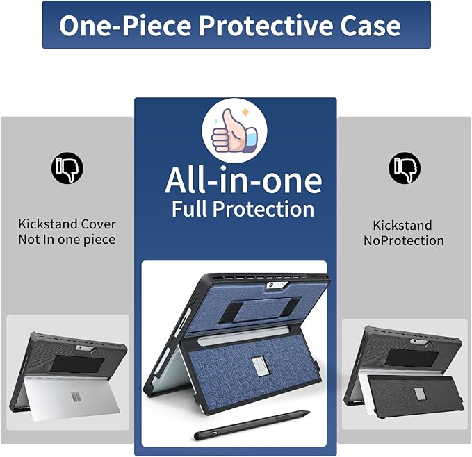SSSGRGB Case fit Microsoft Surface Pro 11/10/9/8 13-Inch, with Stent Cover, Hand Strap, All-in-one Rugged Case Compatible with Type Cover Keyboards, Navy Blue