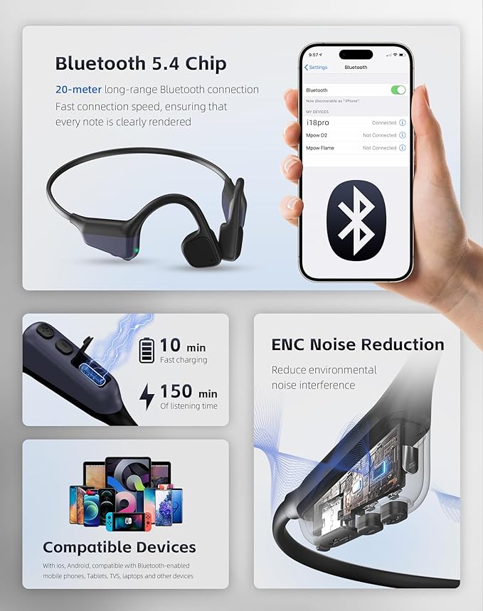 Bone Conduction Headphones, Waterproof Open Ear Wireless Bluetooth Shower Earbuds Noise Cancelling, HiFi Stereo Earphones with Mic, 18H Playtime, Comfort Headset for Sports, Work, Meeting