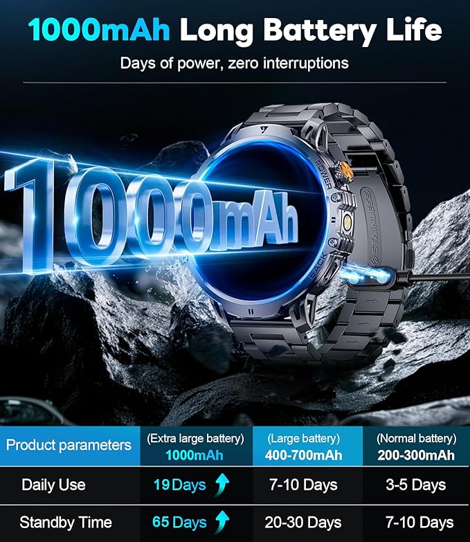 LIGE Military Smart Watches for Men(2 Bands),1000mAh/1.85" HD Large Screen Smartwatch, Flashlight/110+ Sports Modes/IP68 Waterproof/Sleep Monitor, Fitness Tracker Watch for Android iOS,Black