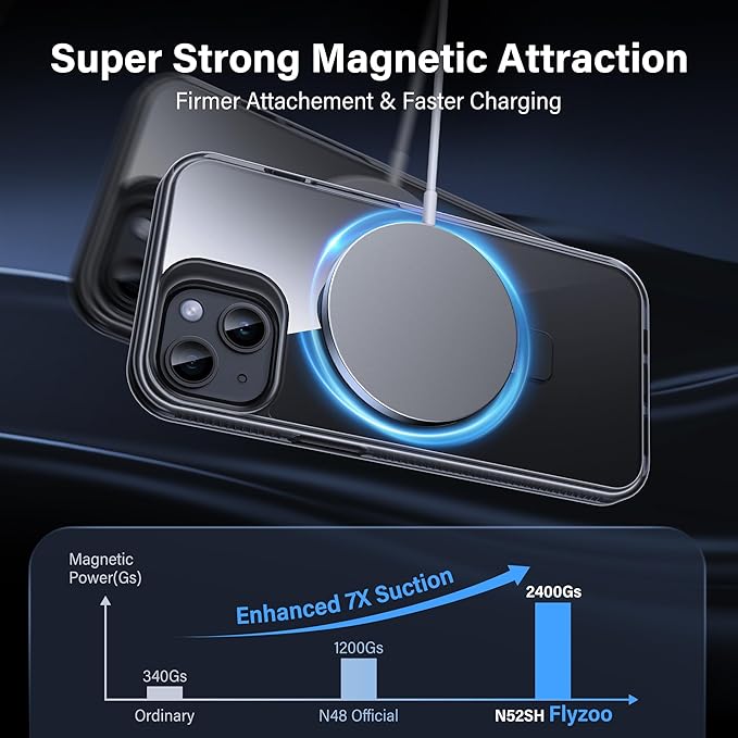 Magnetic Case for iPhone 13/14 - [Built-in Invisible Stand] [Compatible with MagSafe] [Military Grade Drop Protection] Anti-Yellowing Hard Back Silicone Edge Cover, 6.1", Clear Black