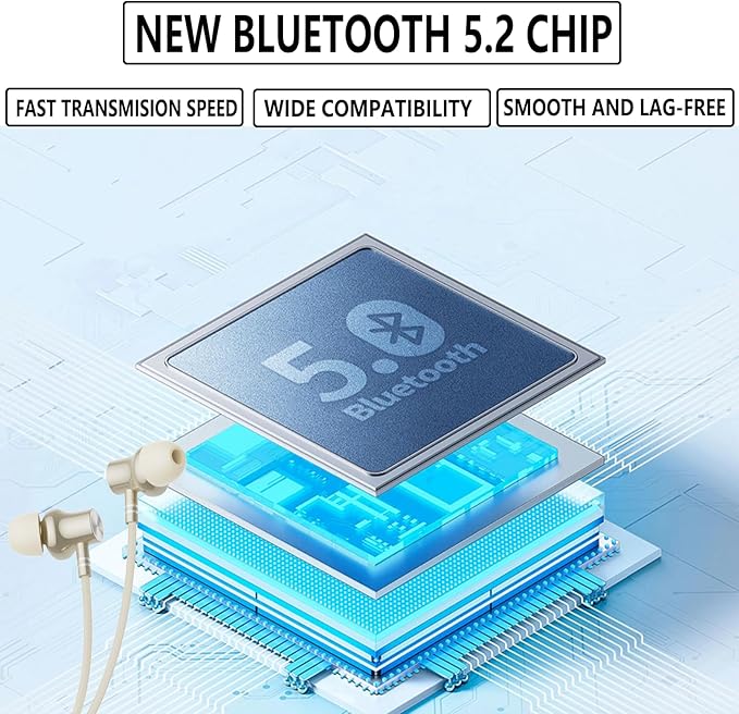 Neckband Earbuds，V5.2 with Microphone, 35 Hours Playtime, in-Ear Wireless Earbuds with Neckband，IPX7 sweatproof deep bass is Used for Music Phone Sports.(Skin)