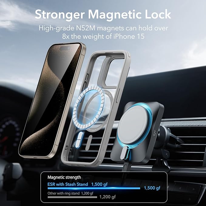 ESR for iPhone 15 Pro Case, Compatible with MagSafe, Military-Grade Protective Case, Built-in Stash Stand Phone Case, Scratch-Resistant Back Cover, Classic Series, Clear Grey