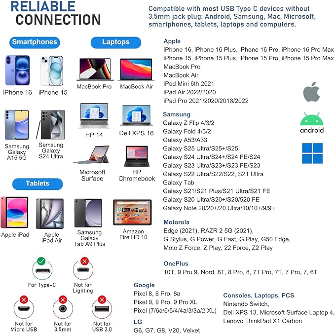 LUDOS OMNITONE USB C Headphones for iPhone 16 15 Pro Max Plus iPad Pro, 5 Years Warranty, USB-C Earbuds for Samsung Galaxy S24 S23 Ultra S22 S21 S20 A55 A54 A53, USB Type C Earphones - Gold