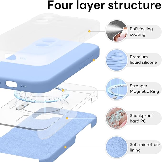 Vooii Magnetic Compatible with iPhone 17 Case (Compatible with Magsafe) (Upgraded Camera Protection) Liquid Silicone Shockproof Full Body Protective Phone Cover for Women Men, Light Blue, 6.3"
