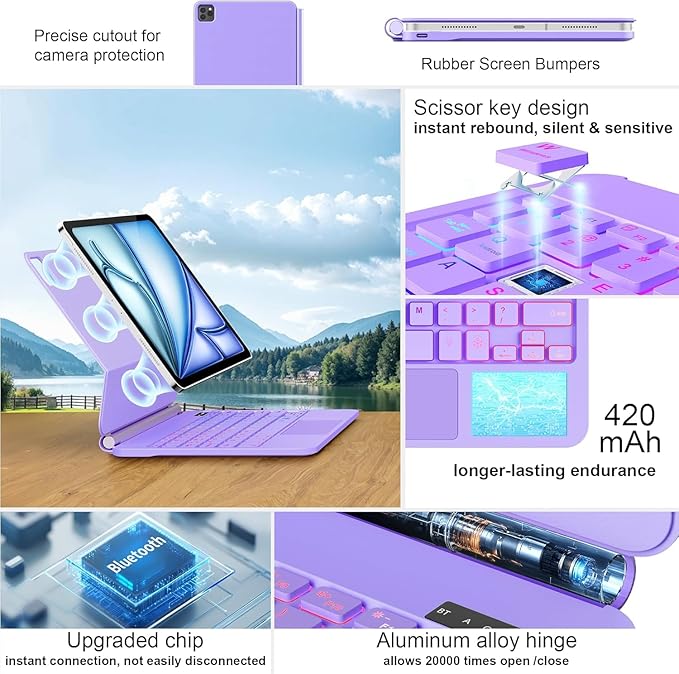 Keyboard Case for iPad Air 13 inch (M3 2025/M2, 2024),iPad Pro 12.9 inch (3/4/5/6th Gen)，Magic-Style Magnetic – Floating Cantilever Stand – Backlit Keyboard Case with Multi-Touch Trackpad (Purple)