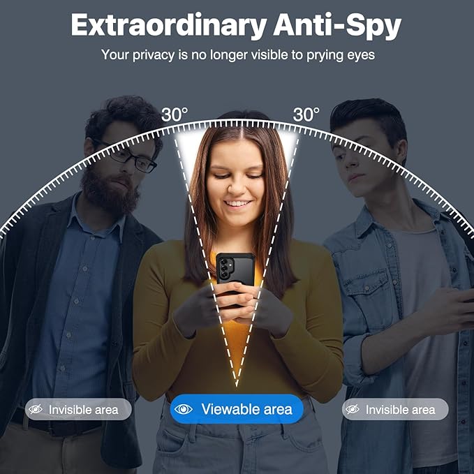 CENHUFO Magnetic Privacy for Samsung Galaxy S25 Plus Case, Full Body Phone Case with Built-in 9H Tempered Glass Privacy Screen Protector and Camera Lens Cover, Shockproof Protective Bumper - Black