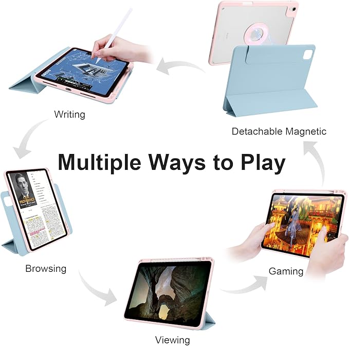 Case for iPad Air 13 Inch M3/M2 2025/2024, iPad Pro 12.9 Inch 6th/5th Generation 2022/2021 with Pencil Holder,Vertical Stand,Detachable Magnetic Trifold Stand Case,Auto Wake/Sleep,Ice Blue+Pink