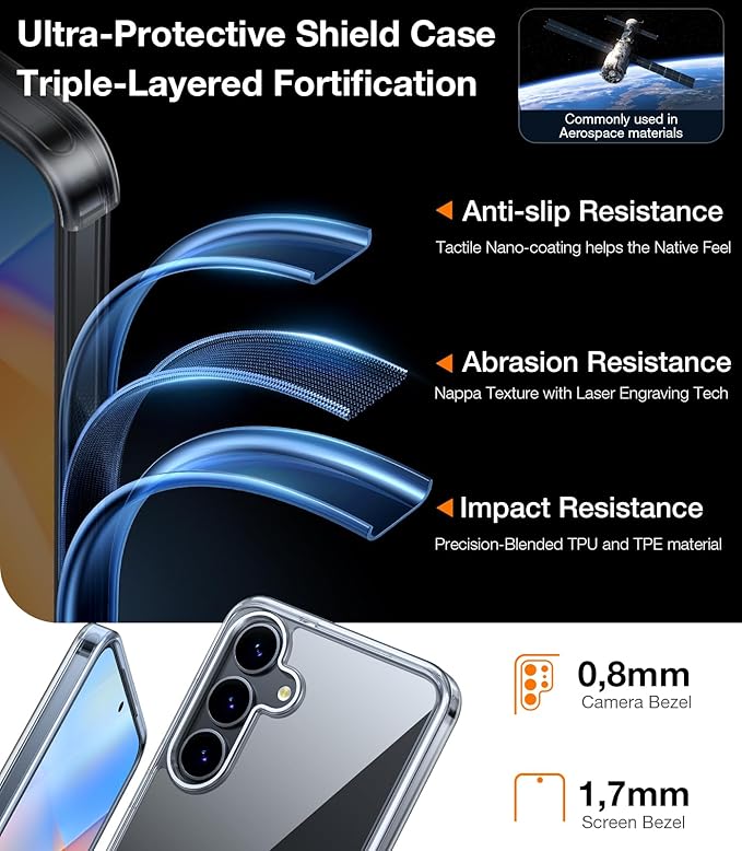 TORRAS Guardian Shockproof for Samsung Galaxy S25 Case, [12FT Military Grade Drop] Thin & Soft Touch for Samsung S25 Case, Transparent Protective Slim Case for Samsung S25, Diamond Clear