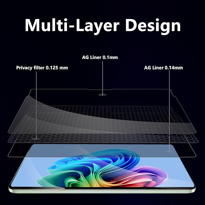 Megoo Privacy Screen Protector for Surface Laptop 6/5/4/3/2/1 13.5 Inch, Anti-Spy, Anti-Glare, Blue Light & UV Blocking, Magnetic Nano Technology, Removable Design