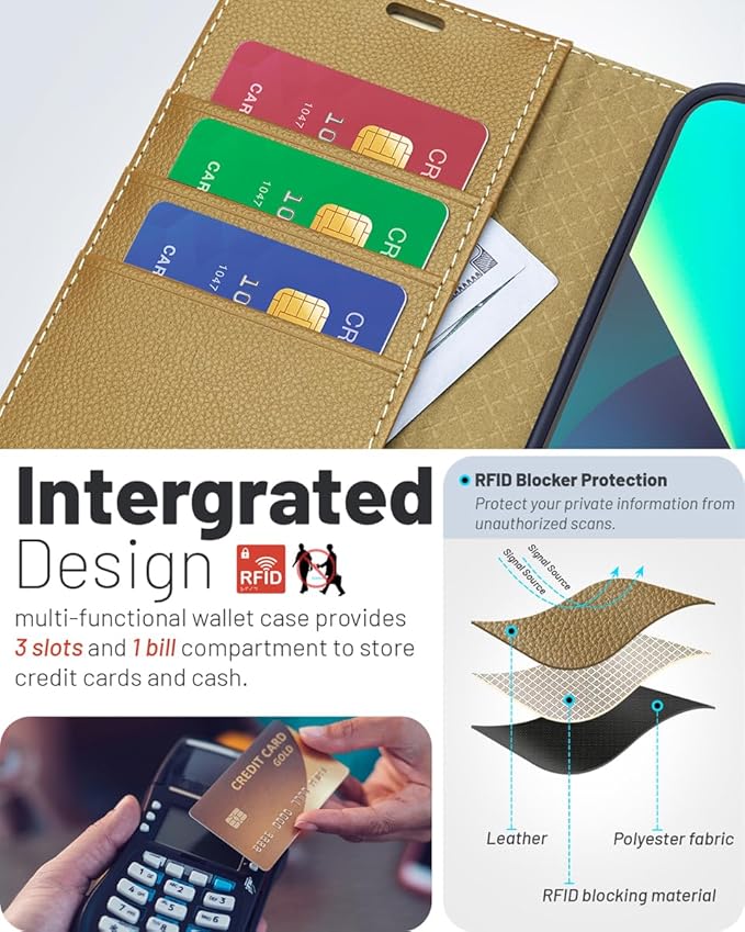 OCASE Compatible with iPhone 16 Wallet Case, PU Leather Flip Folio Case with Card Holders RFID Blocking Kickstand [Shockproof TPU Inner Shell] Phone Cover 6.1 Inch 2024, Copper