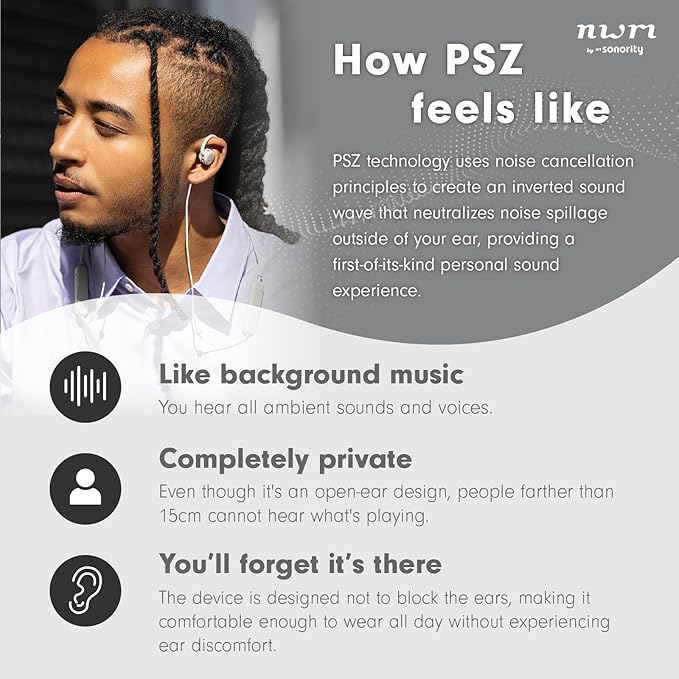 nwm NTT Sonority Wireless Open-Ear Speakers (Neckband) with PSZ Technology MBN001 White Beige