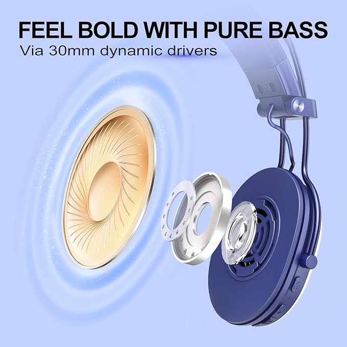 Wireless Bluetooth On-Ear Headphones:with Active Noise Cancellation - Hi Res Sound Up to 55H Battery Life, Lightweight, Comfortable, Foldable Design