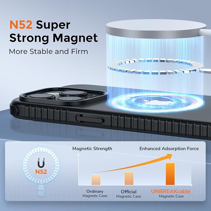 UNBREAKcable Magnetic Case for iPhone 14 Pro Max, [Compatible with MagSafe] [Military Grade Shockproof] [Non-Slip] Translucent Matte Back& Soft Silicone Airbag Bumper for Apple 6.7inch – Black