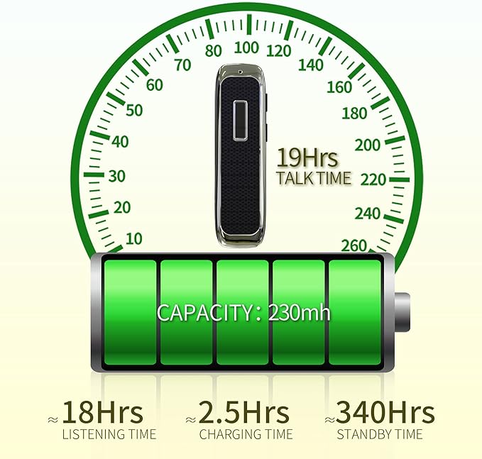 Bluetooth Headset, Hands-Free Wreless Bluetooth Earpiece with 18 Hours Playtime and Noise Cancelling Mic for iPhone Samsung Android Cell Phone Truck Driver - Black