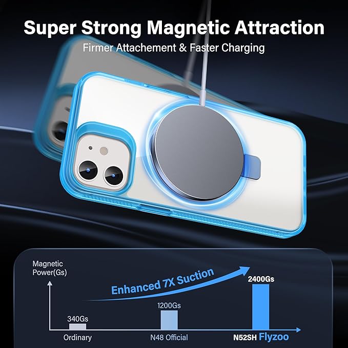 Magnetic Case for iPhone 12/12 Pro - [Built-in Invisible Stand] [Compatible with MagSafe] [Military Grade Drop Protection] Anti-Yellowing Hard Back Silicone Edge Cover, 6.1", Clear Blue