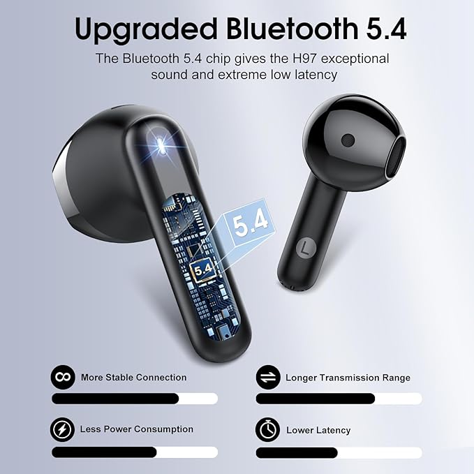 Wireless Earbuds, 2025 Bluetooth 5.4 Headphones with 3D Bass Stereo, 40H Ultralight in-Ear Buds, Bluetooth Earbuds with 4 ENC Noise Cancelling Mic, USB-C LED, IP7 Waterproof Earphones for Android iOS