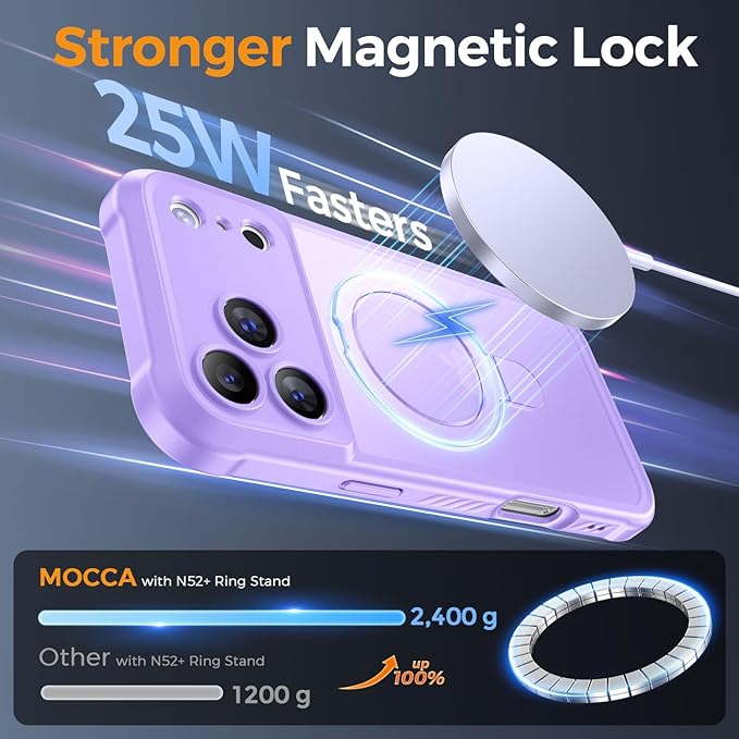 MOCCA Compatible with iPhone 17 Pro Max Case with Magnetic Invisible Stand [Full Camera Protection] [Compatible with Magsafe] Military Drop Shockproof Translucent Matte Phone Case Cover,Light Purple