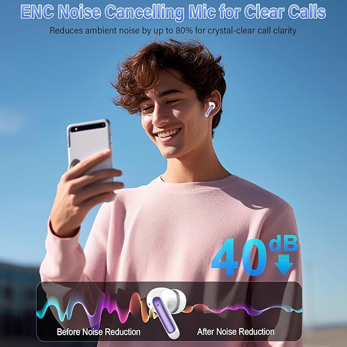 AI Translation Earbuds Real Time with Audio and Video Calls, 164 Language/7 Translation Modes Translator Earbuds Bluetooth 5.4 with APP, 48H AI Ear Buds Translator Device for Business/Learning,Purple