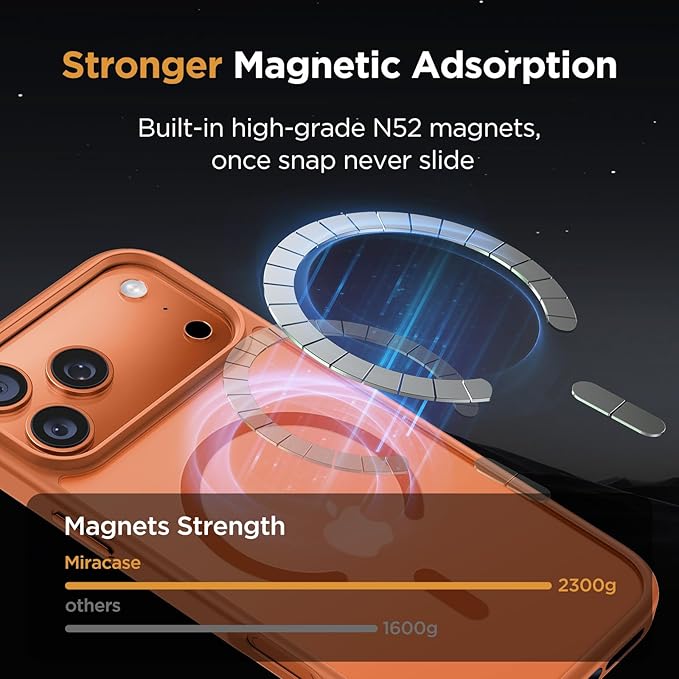 Miracase Magnetic for iPhone 17 Pro Max Case with Screen Protector [Compatible with MagSafe] Slim Thin Phone Case Military-Grade Protected for 17 ProMax Cover Bumper 6.9", Orange