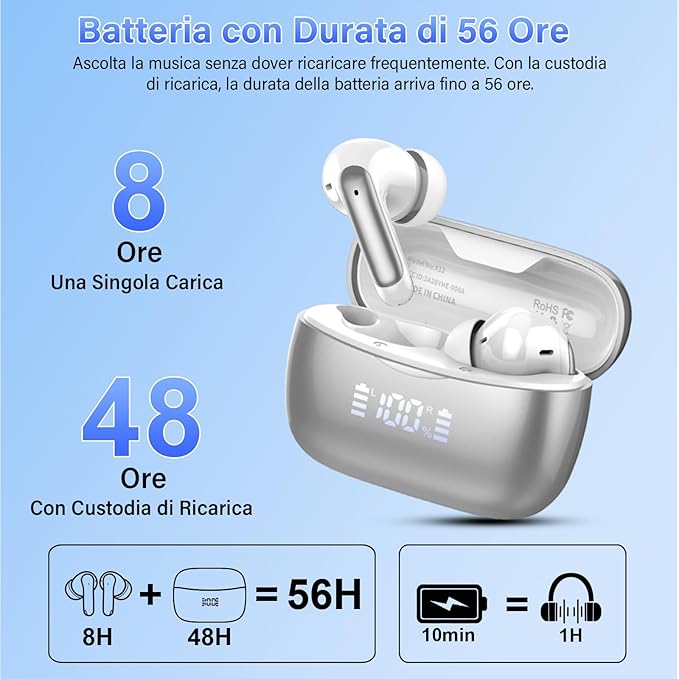 AI Translation Earbuds Real Time with Audio and Video Calls, 164 Language/7 Translation Modes Translator Earbuds Bluetooth 5.4 with APP, 48H AI Ear Buds Translator Device for Business/Learning/Travel