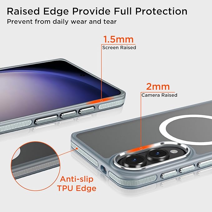 for Samsung Galaxy S25 Edge Case, Non-Slip Phone Case with Invisible Kickstand [Fits for Magsafe], Ultra Slim Translucent Cover for Galaxy S25 Edge, Mil-Grade Drop Protection (Grey/White)