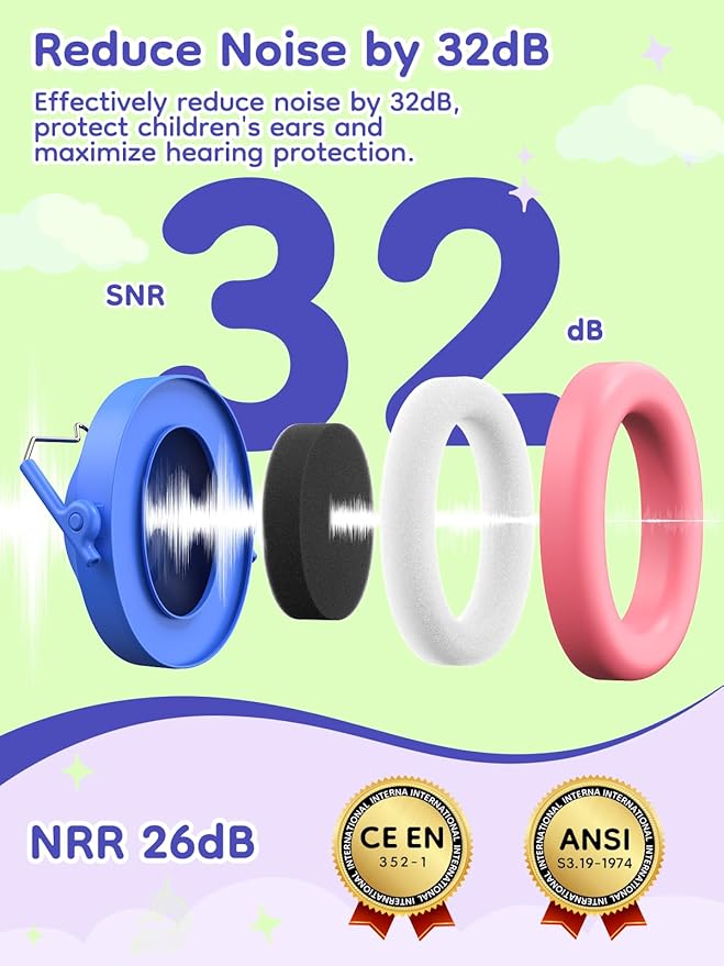 Dr.meter Noise Cancelling Headphones for Kids, SNR 32dB Hearing Protection Earmuffs for Noise Reduction, Ear Muff for Autism Sensory Monster Jam Derby Demo Mowing Concert Air Show Blue