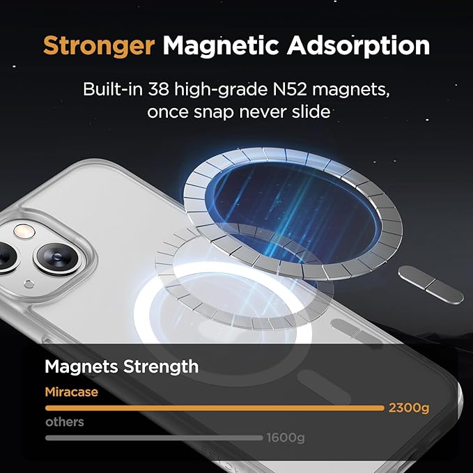 Miracase Magnetic for iPhone 13 Case 6.1 inch (Compatible with MagSafe)（with 2X Screen Protectors） Military-Grade Protection, Anti-Fingerprint Translucent Matte Phone Case Cover, Frost Clear
