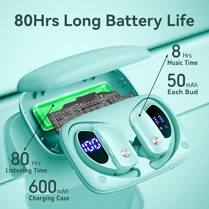 bmani Ear Buds Wireless Earbuds Bluetooth Headphones with 80H Playtime LED Display Case, Over-Ear Hook with Mic, Stereo Sound, Easy Button Controls, Sports Earphones for Running Workout Gym Mint Green