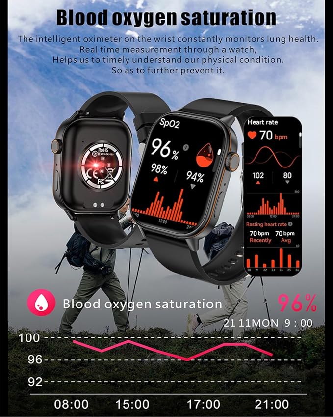 LAKEYLOYI Smart Watches for Men Women Answer Make Calls HD Smartwatch for iOS Android Phones Activity Fitness Tracker Smartwatches with Heart Rate/Sleep Monitor Pedometer Waterproof,Black (Black)