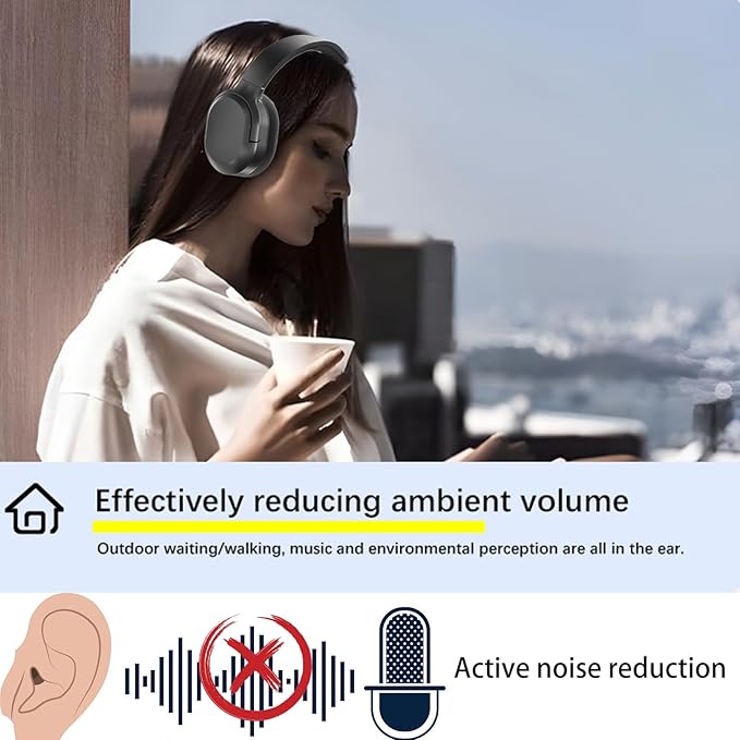 Wireless Active Noise Cancelling Headphones, Comfortable Protein Ear Pads, Built-in Mic, 30H Playtime, Bluetooth 5.3, Over Ear Deep Bass Lightweight Headset for Travel, Home, Office(Black)